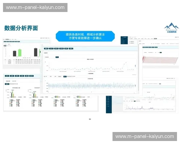 智能运维平台预测设备故障，实现从被动维修到主动维护转变