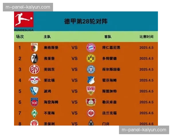 调查显示：德甲在社交媒体平台的官方账号互动量被英超进一步拉大差距